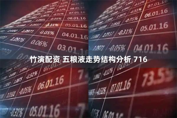 竹演配资 五粮液走势结构分析 716